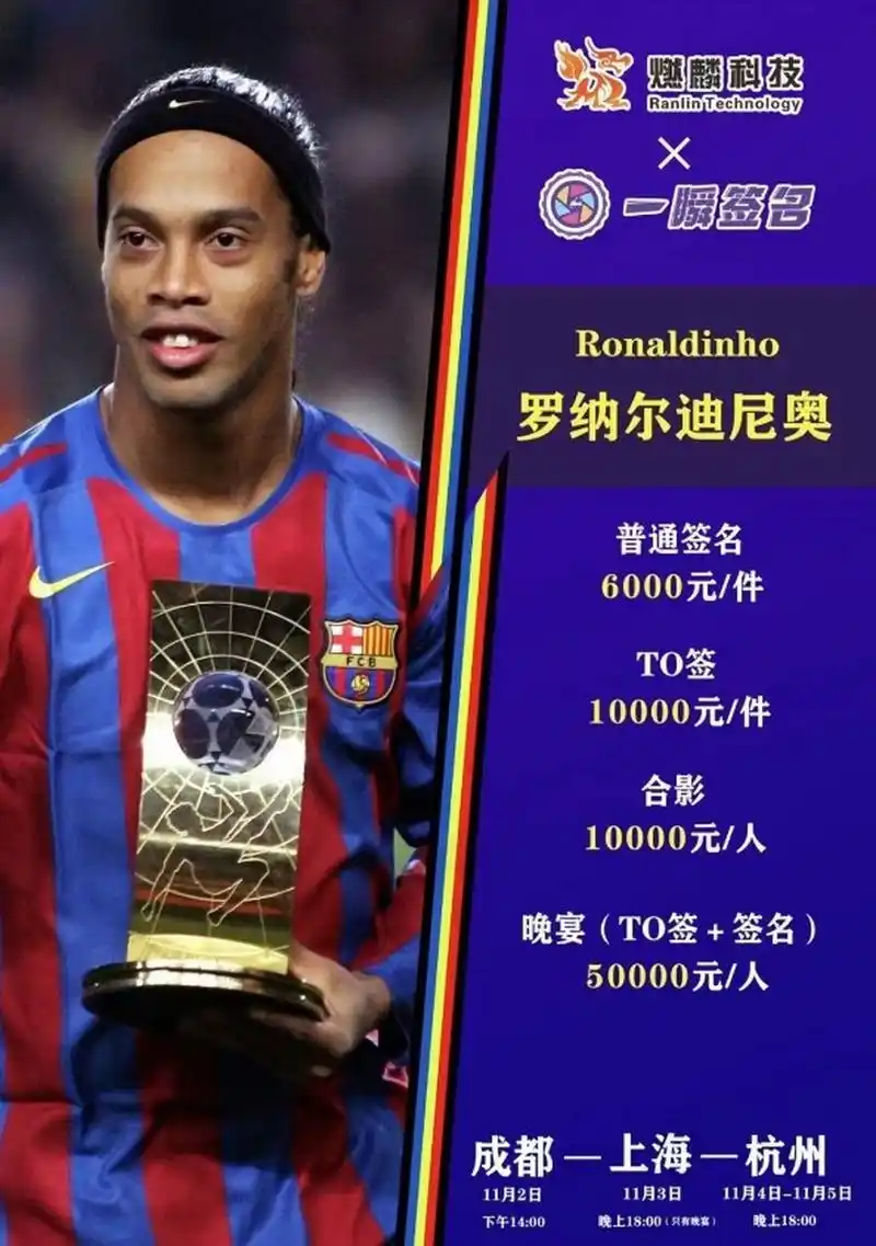 每位球员充